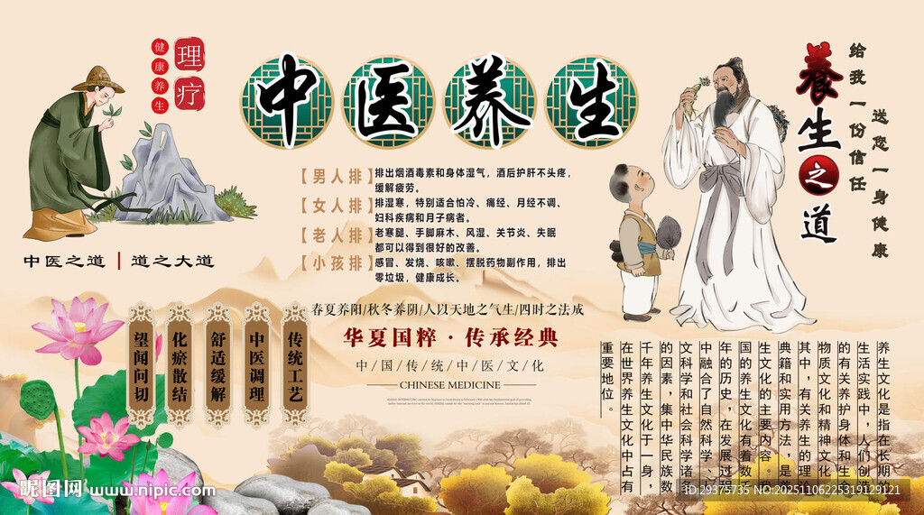 中医养生背景墙