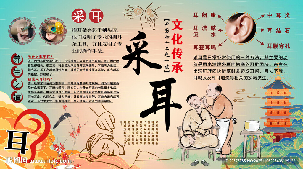 采耳养生背景墙