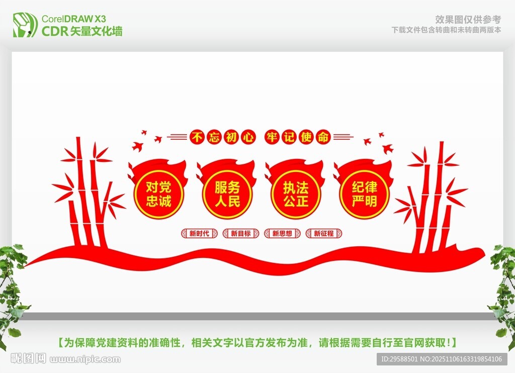 对党忠诚党建文化墙