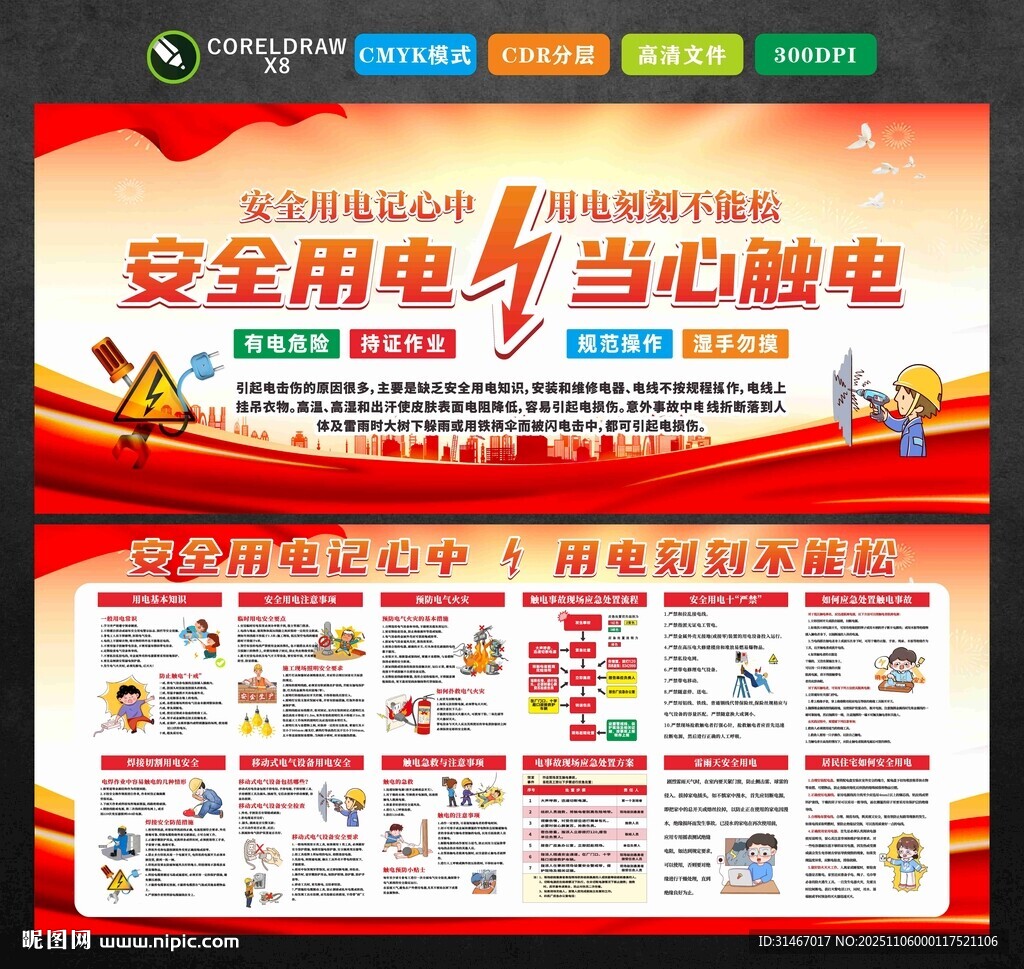 当心触电展板