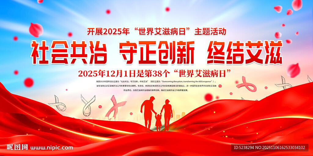 2025年世界艾滋病日展板