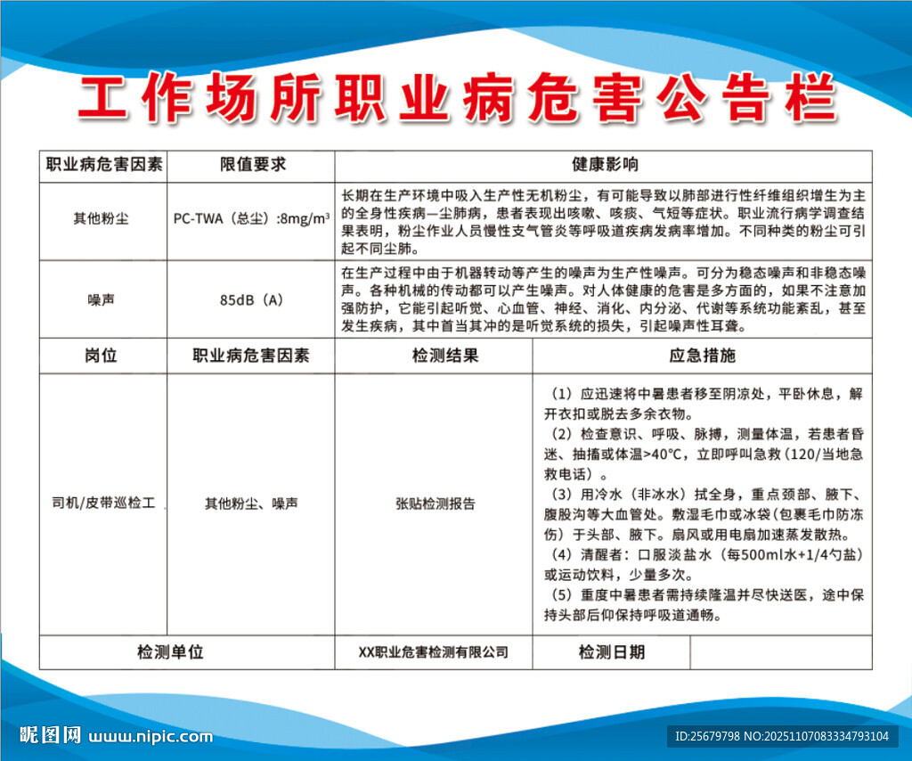 工作场所职业危害公告栏