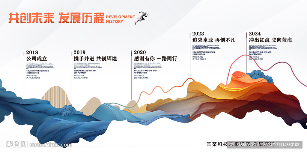 企业公司时间轴发展历程简介