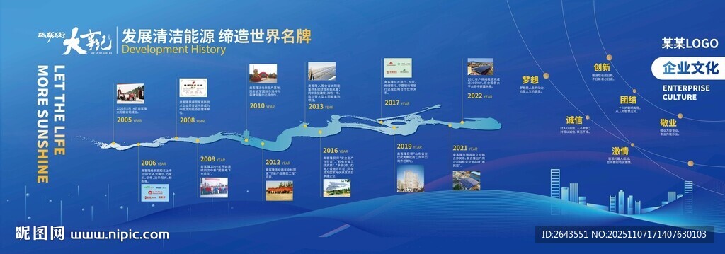 科技感企业发展历程时间轴展板