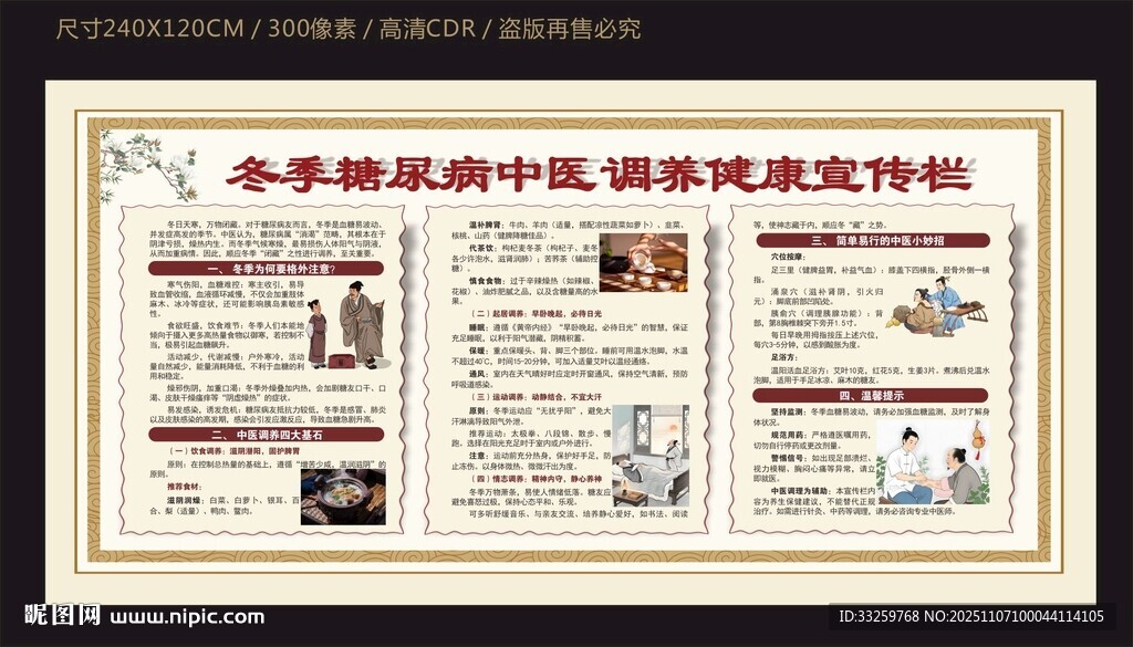 冬季糖尿病中医调养健康宣传栏