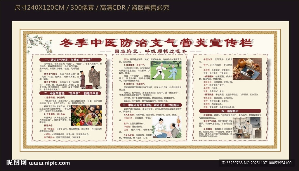 冬季中医防治支气管炎宣传栏