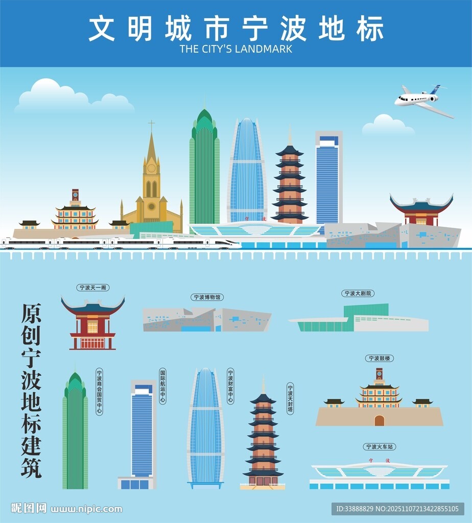 宁波地标建筑剪影