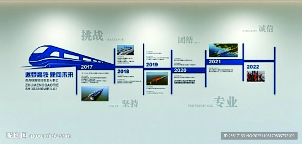 企业发展历程展示墙 高铁文化墙