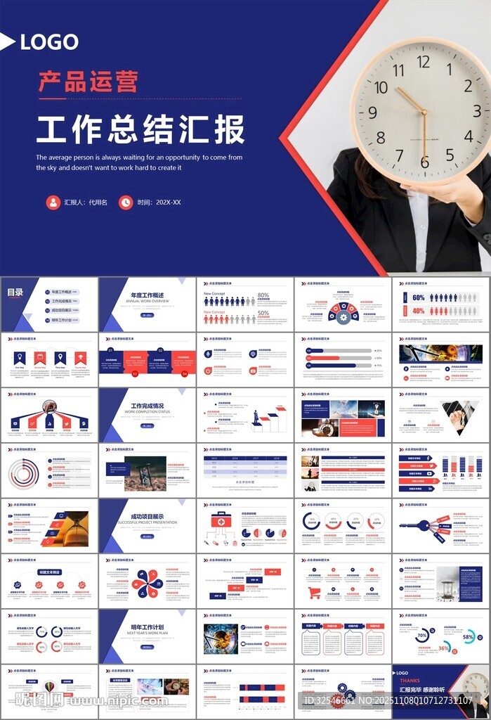 时间管理入职培训工作总结PPT