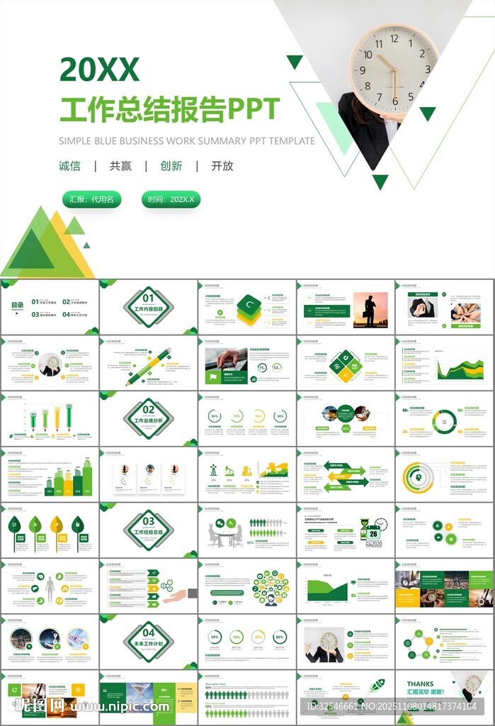 时间管理入职培训工作总结PPT