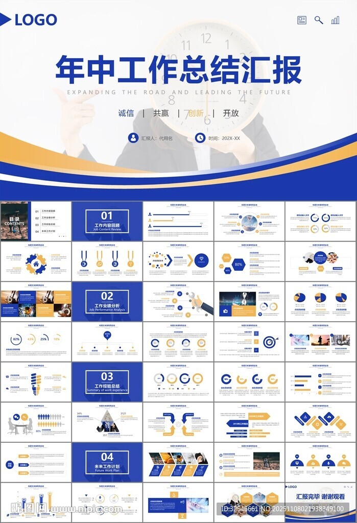 时间管理入职培训工作总结PPT