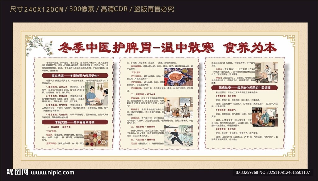 冬季中医防治脾胃健康宣传栏