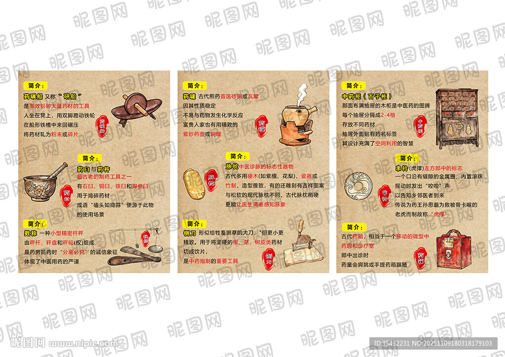 古代中医药器具介绍