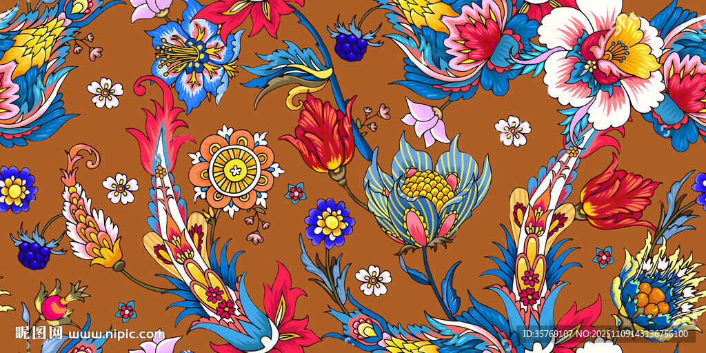 多彩花卉图案纹理背景