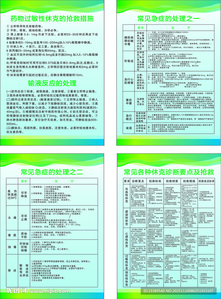 过敏性休克资料展示
