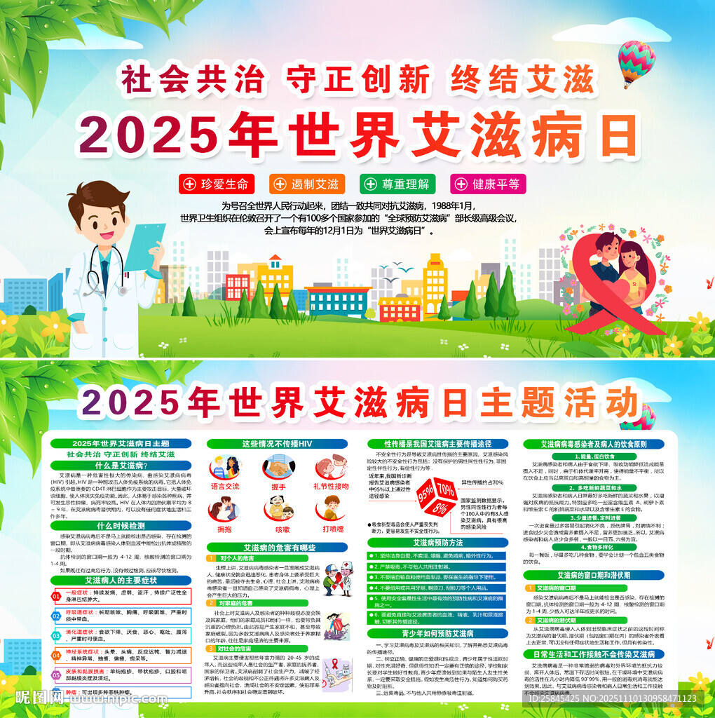 2025年世界艾滋病日展板