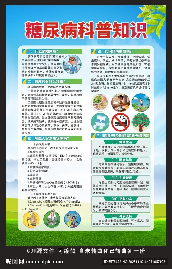 糖尿病科普知识