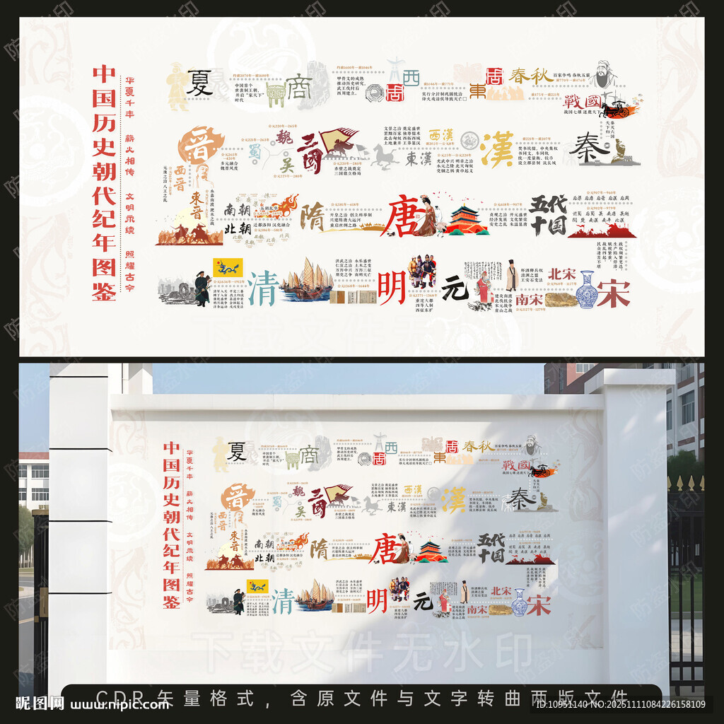 中国历史朝代 文化墙