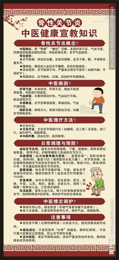 骨性关节炎中医健康教育知识展架