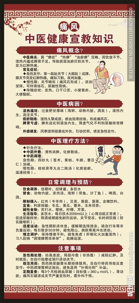 痛风中医健康教育知识展架