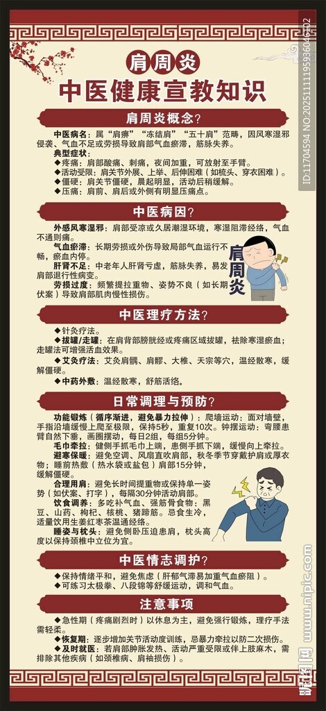 肩周炎中医健康教育知识展架