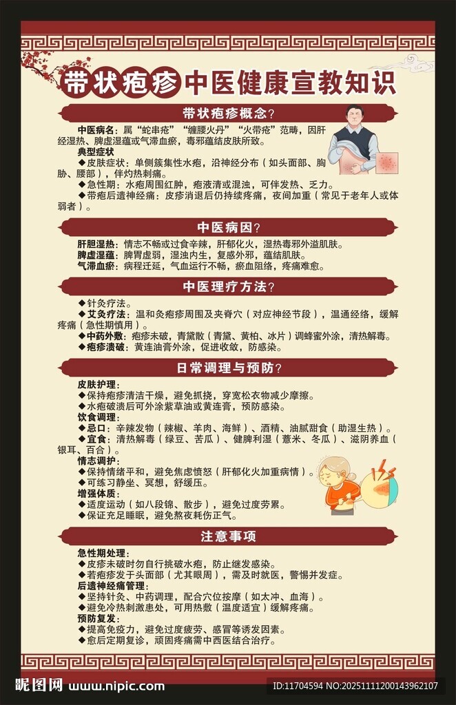 带状疱疹中医健康教育知识海报