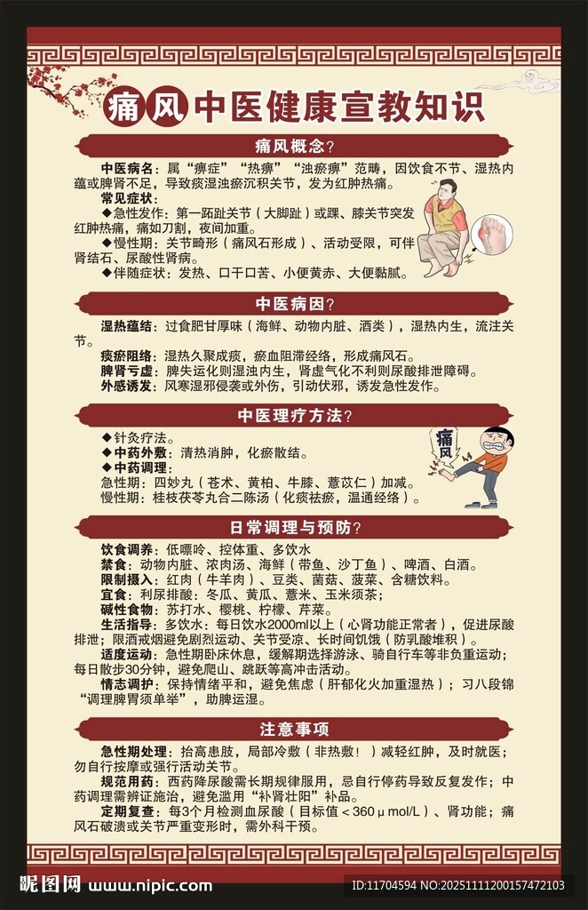 痛风中医健康教育知识海报