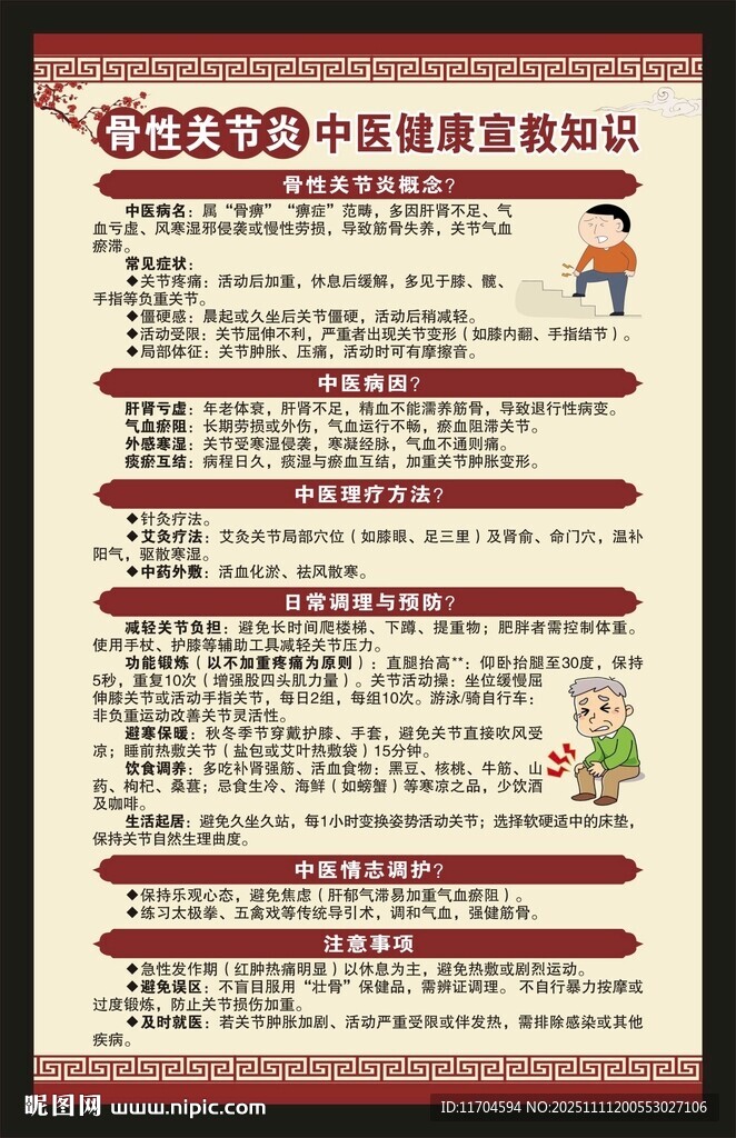 骨性关节炎中医健康教育知识海报