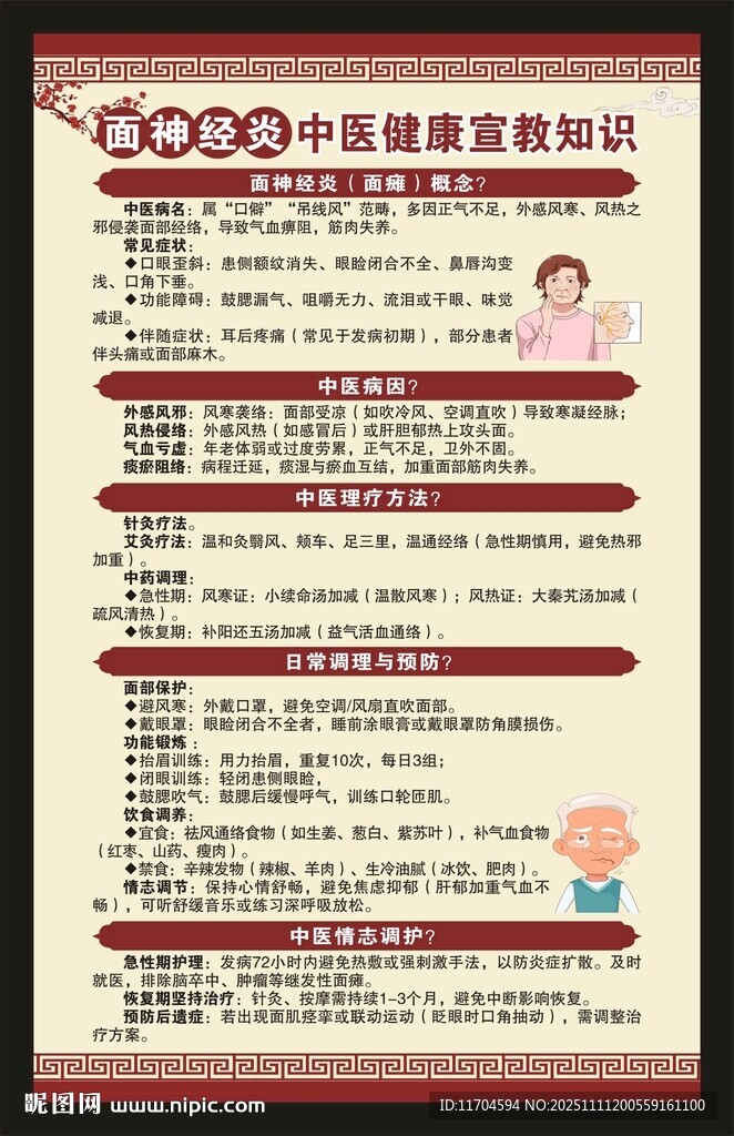 面神经炎中医健康教育知识海报
