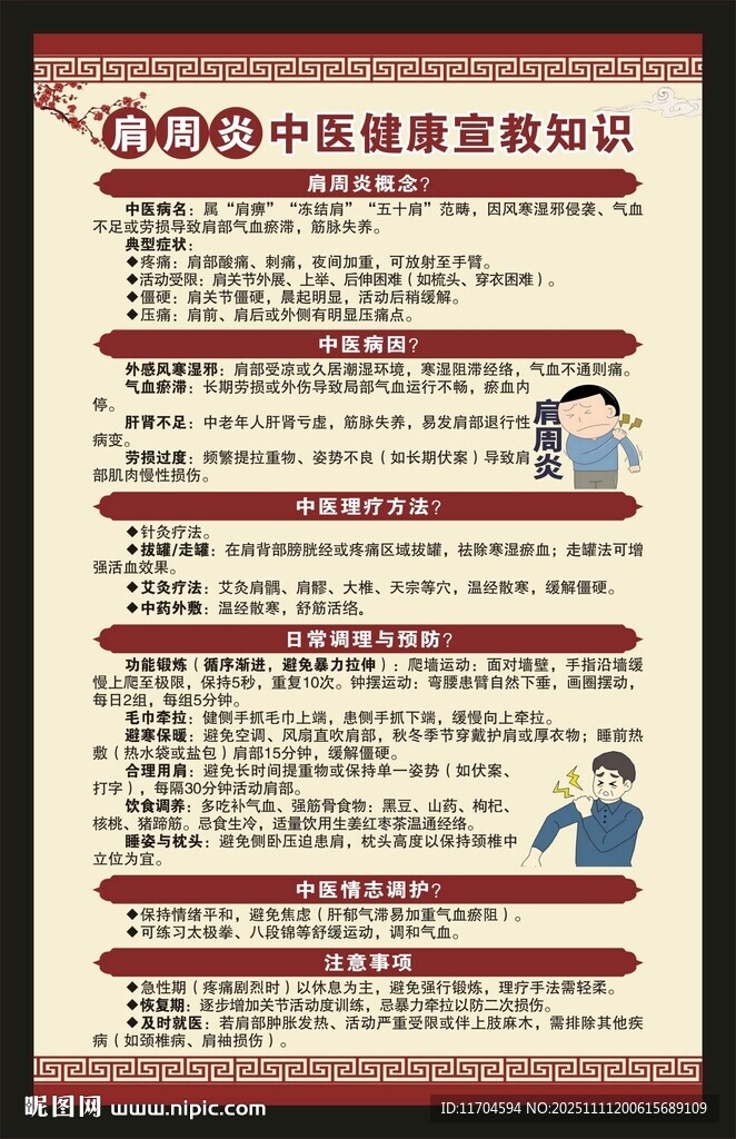 肩周炎中医健康教育知识海报