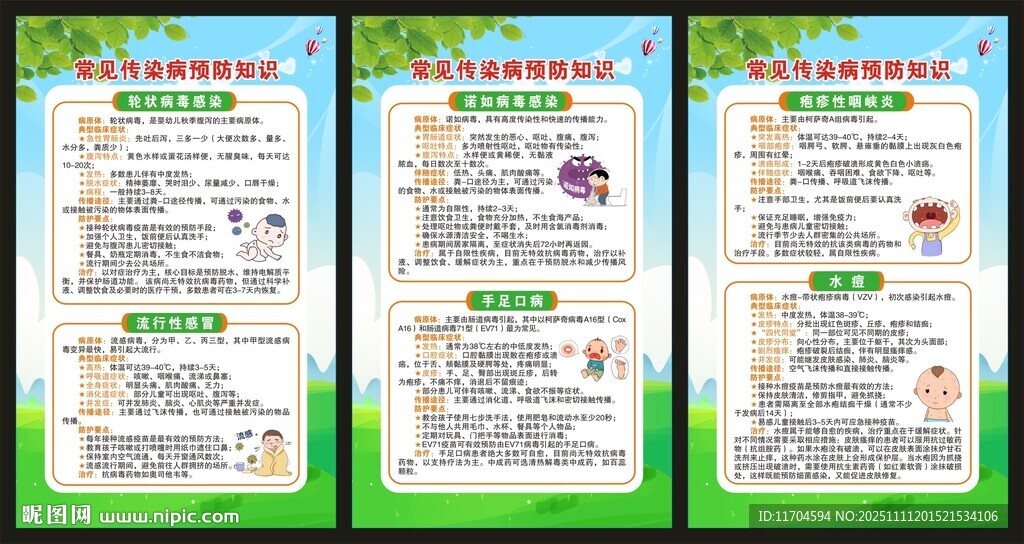 传染病预防知识展板