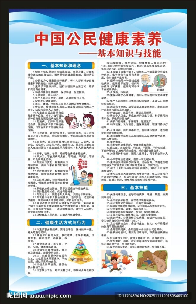 中国公民健康素养海报