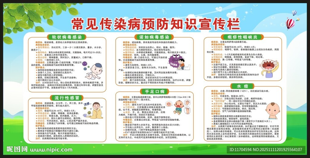 常见传染病知识宣传栏