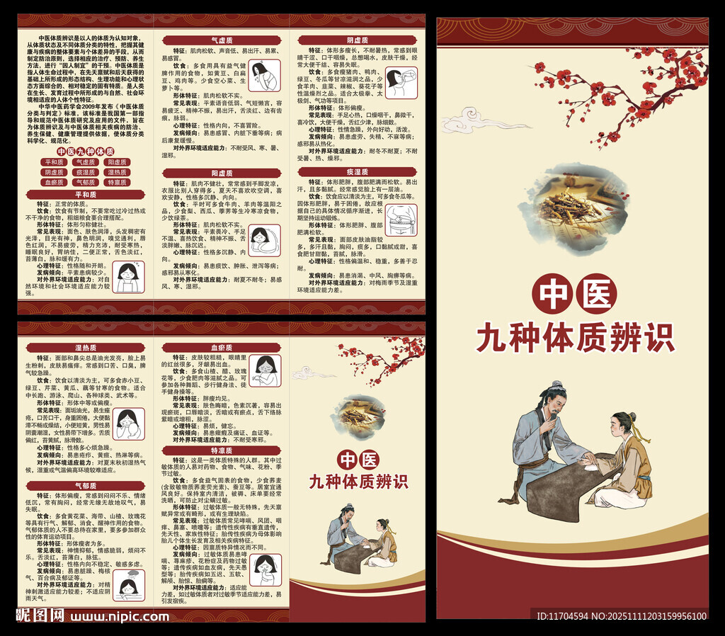 中医体质辨识三折页