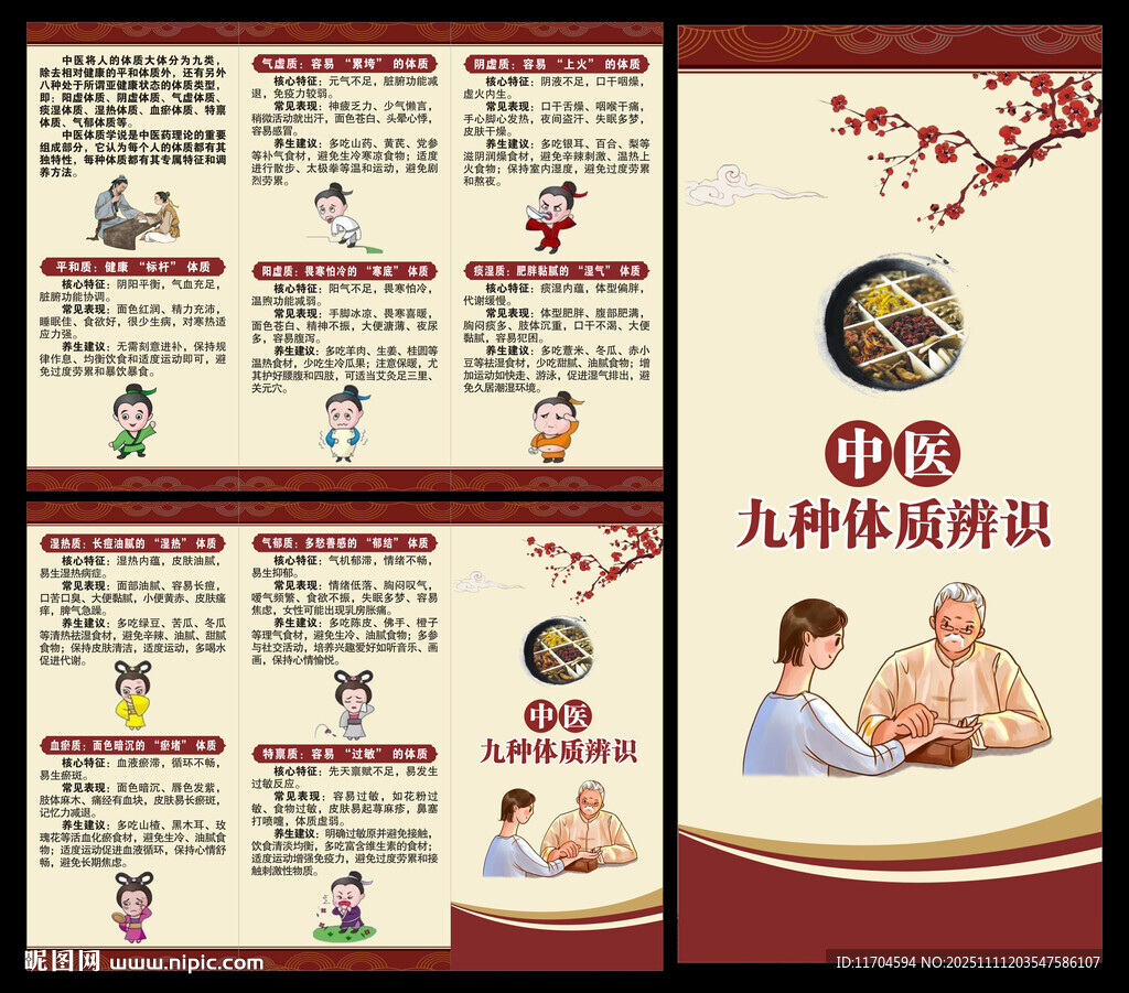 中医体质辨识三折页