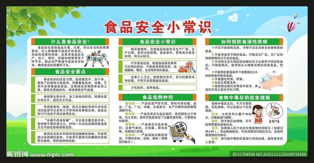 全国食品安全宣传周宣传栏