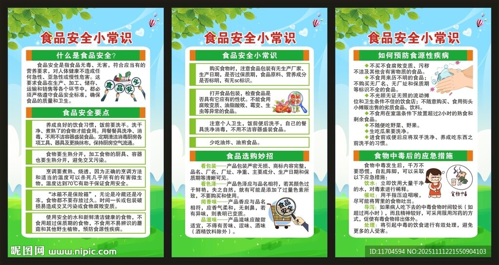 全国食品安全宣传周展板