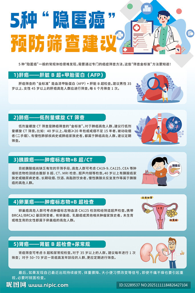 5种隐匿癌预防筛查建议