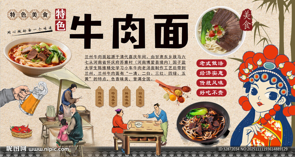 牛肉面背景墙