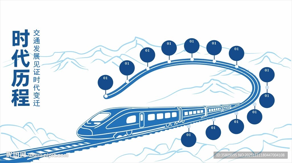 高铁文化墙时代征程中的高速列车