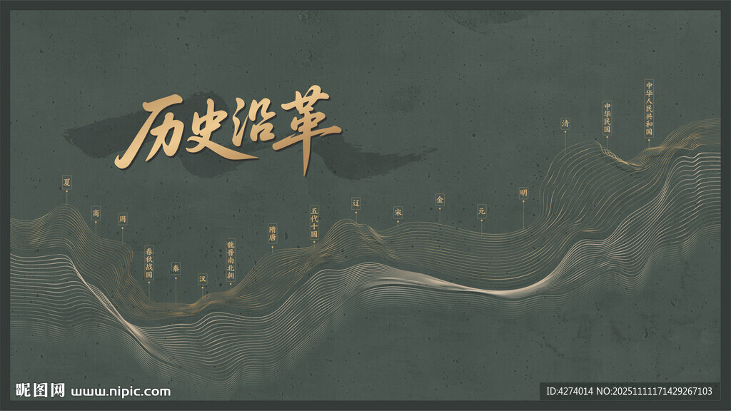 历史沿革主题简约背景图