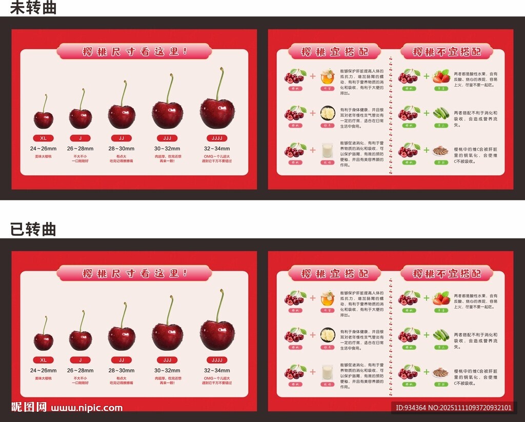 樱桃尺寸大小食物搭配
