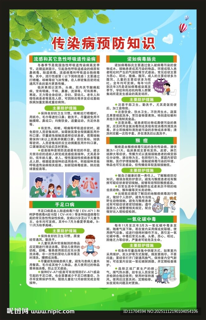 传染病预防知识海报