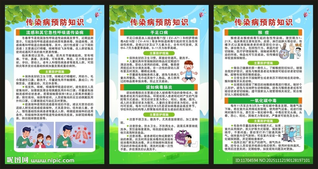 传染病预防知识展板