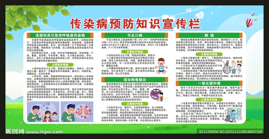 健康教育知识宣传栏