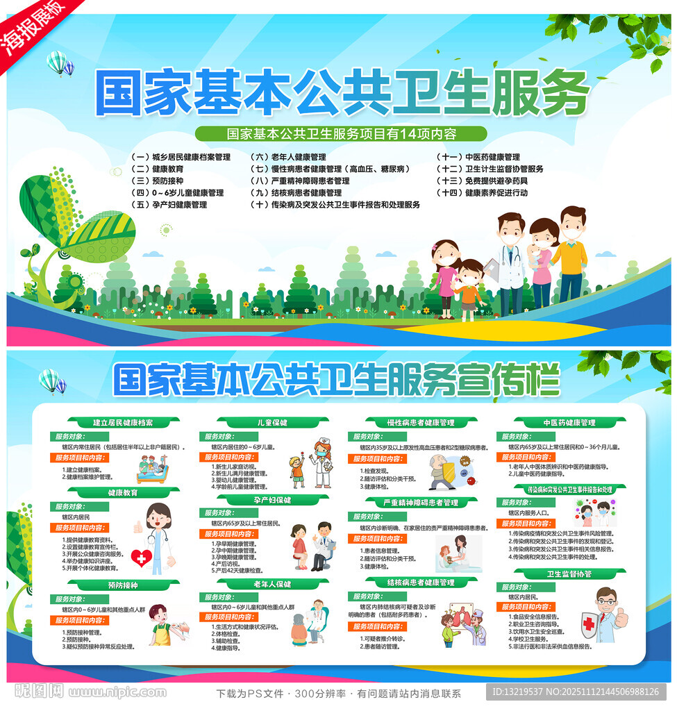 国家基本公共卫生服务