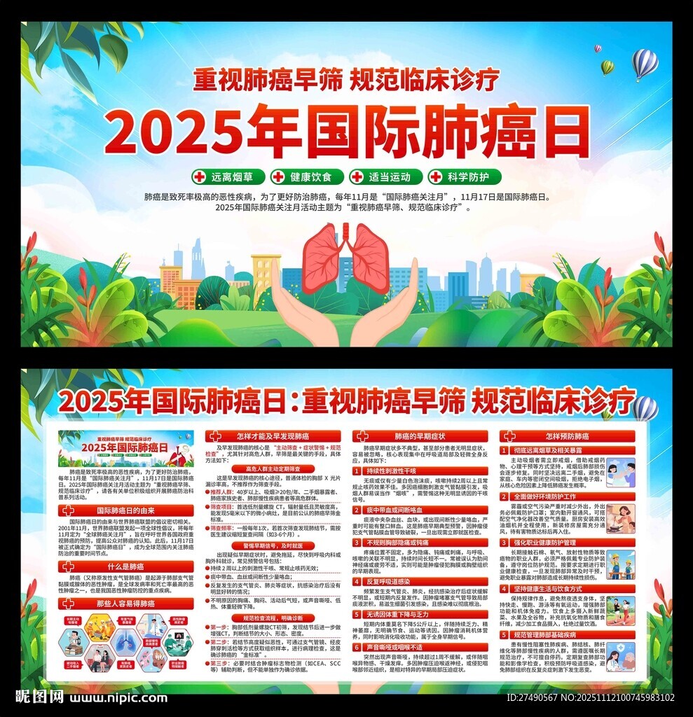 2025年国际肺癌日展板