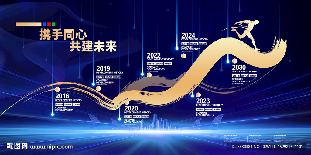 企业发展历程大事记