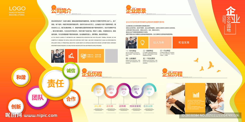 企业简介发展历程展板