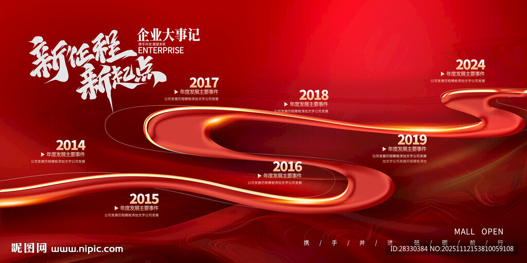 企业大事记展板